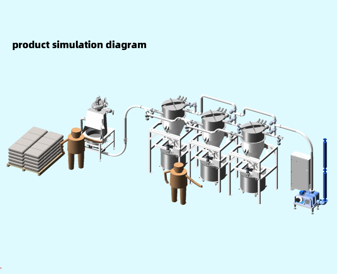 Automatic powder feeding system(图4)