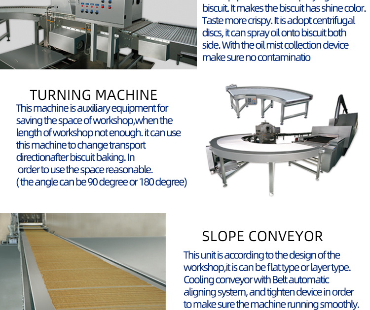 Crisp biscuit machine production line(图5)