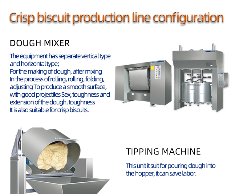 Crisp biscuit production line